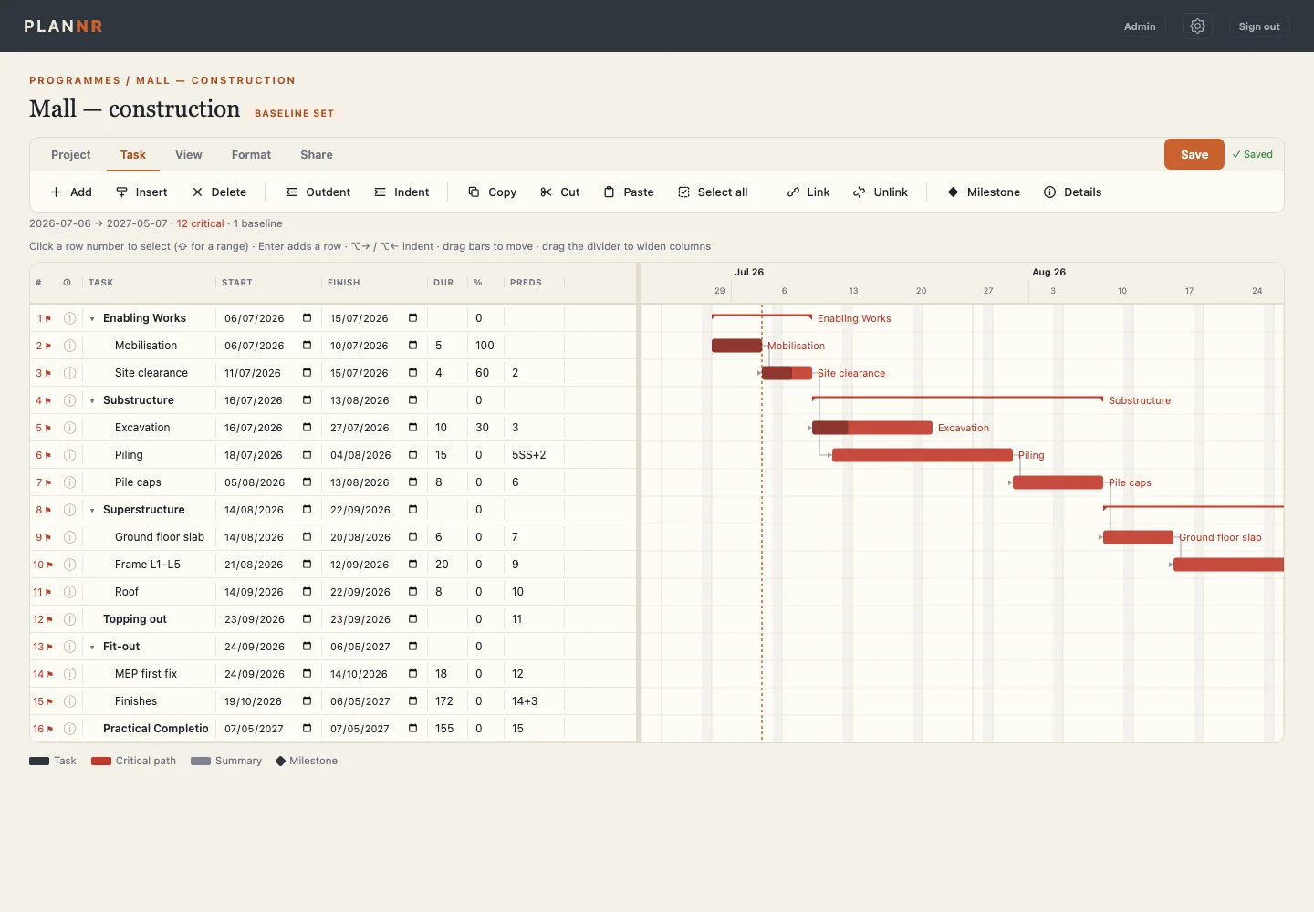 Plannr Gantt editor showing tasks, dates, durations, predecessors and the critical path in red